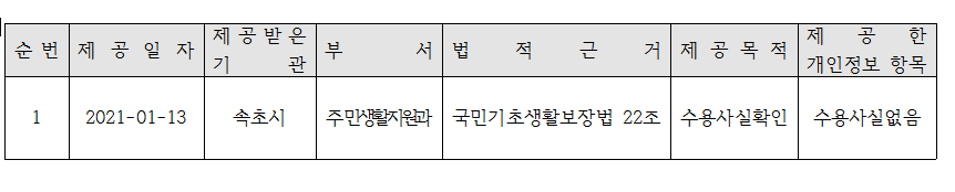 [강원북부교도소] 2021년 1월 개인정보 목적외 이용 및 제3자 제공 내역 첨부 이미지